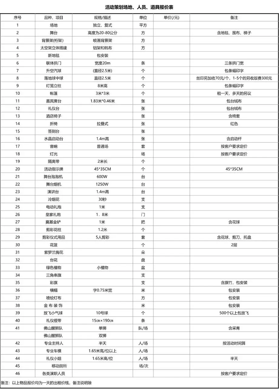 活动策划报价明细Excel表格模板 - 第2页