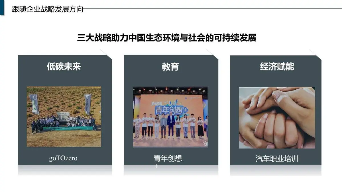 大众汽车集团中国招聘号运营方案PPT模板 - 第20页