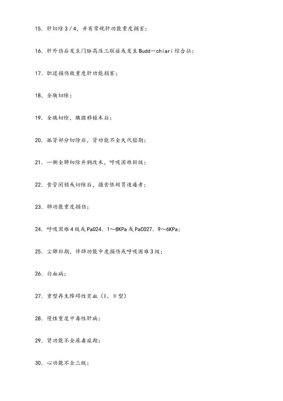 职工工伤与职业病致残程度鉴定标准分级参考文档模板 - 第3页