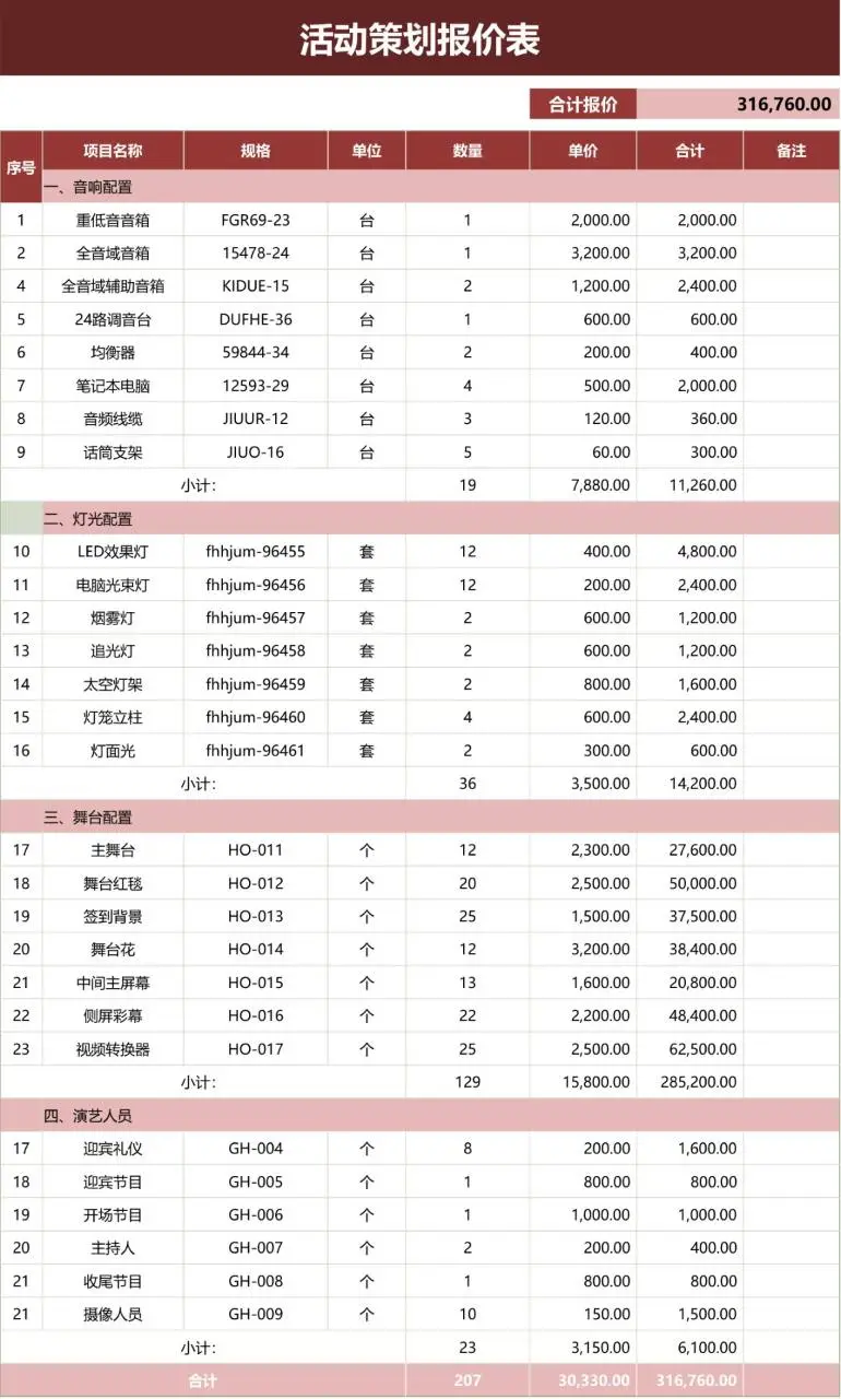 活动策划报价明细Excel表格 含音响灯光舞台演艺人员费用统计 - 第1页