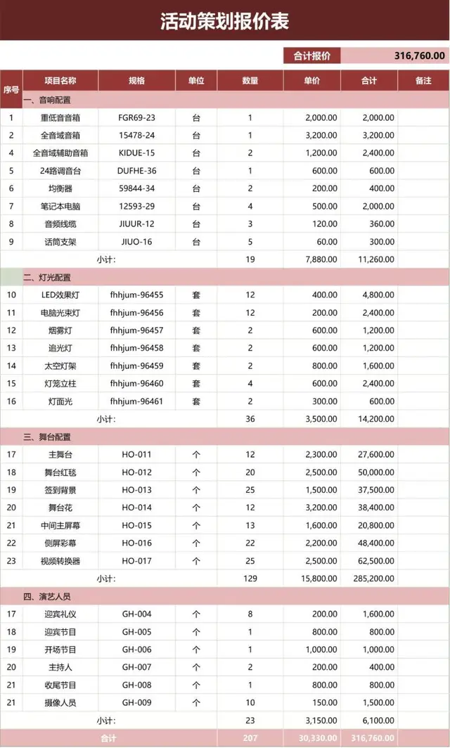 活动策划报价明细Excel表格 含音响灯光舞台演艺人员费用统计 - 封面预览