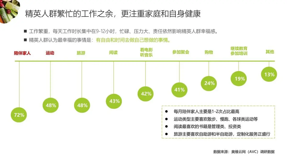 韩国惠人品牌全年全线运营方案建议PPT模板 - 第9页