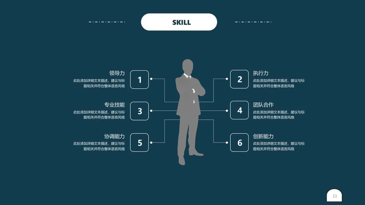创意手绘灯泡个人求职简历模板 - 第11页