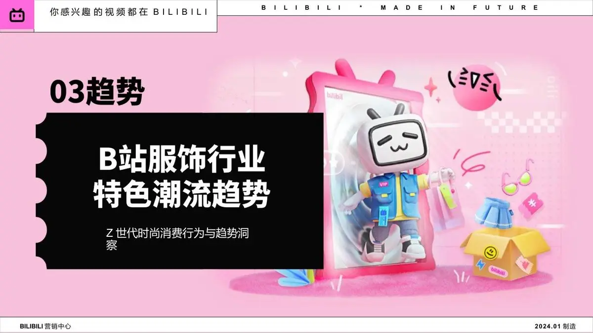 2024年B站服饰行业Z世代人群洞察趋势营销推广方案PPT - 第20页