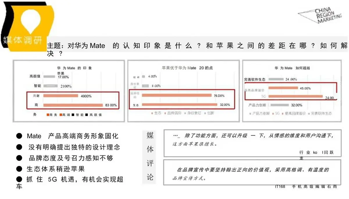华为Mate系列年度公关传播方案PPT模板 - 第6页