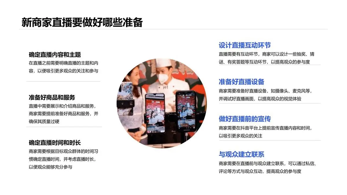 抖音本地生活服务餐饮行业线下门店商家团购直播带货策划方案PPT - 第11页