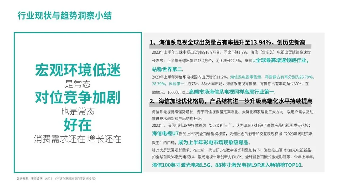 2024年海信视像产品公关年度传播策划方案PPT模板 - 第10页