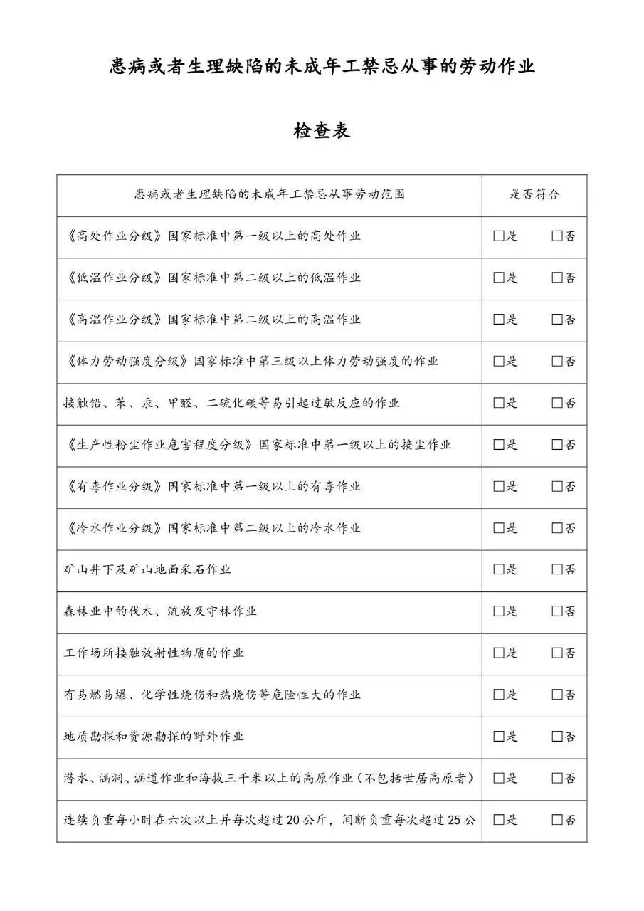 患病或者生理缺陷的未成年工禁忌从事的劳动作业检查表Excel模板 - 第1页