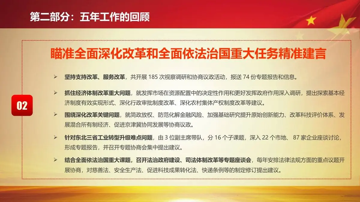 聚焦两会全国政协十三届一次会议精讲解读党建党政PPT模板 - 第19页