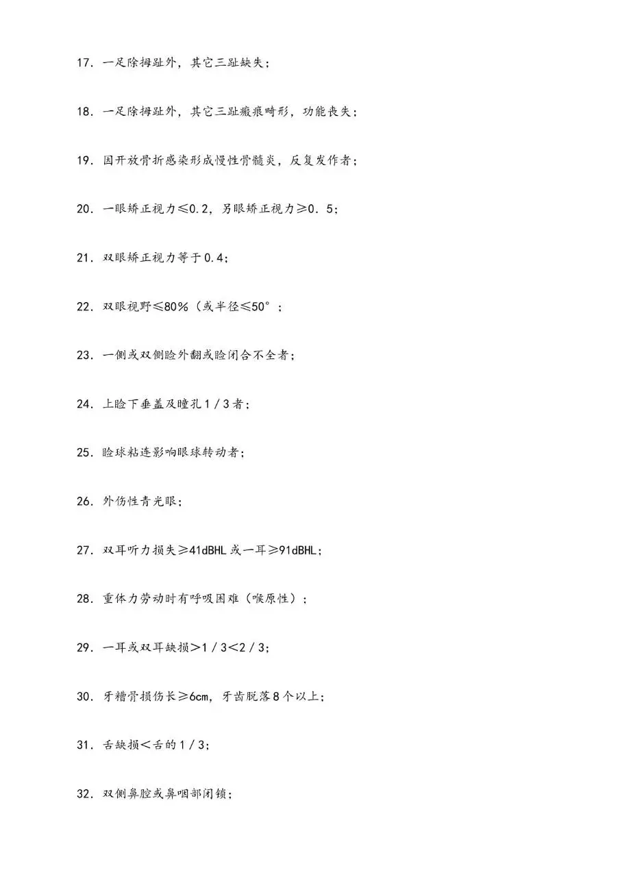 职工工伤与职业病致残程度鉴定标准分级参考文档模板 - 第20页