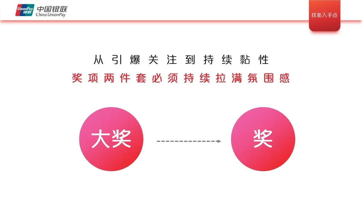 中国银联暑期营销社会化传播策划方案PPT模板 - 第3页