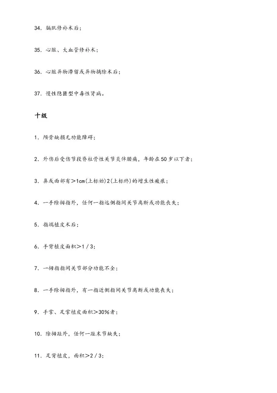 职工工伤与职业病致残程度鉴定标准分级参考文档模板 - 第25页