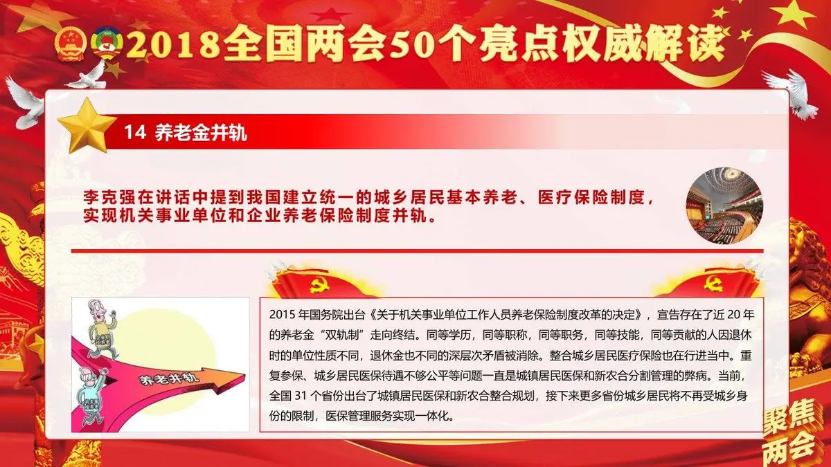 聚焦两会学习贯彻2018两会精神政府工作报告50个亮点党建党政PPT模板 - 第16页