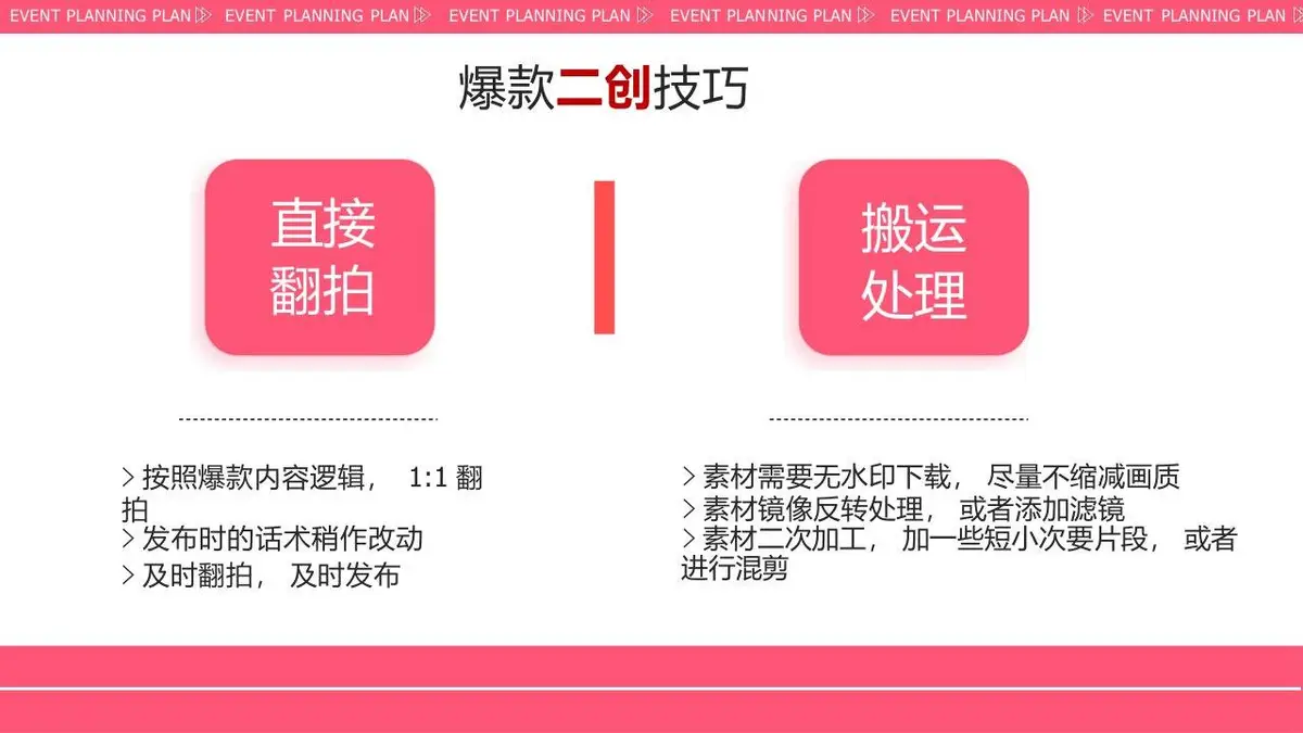如何运营你的小红书新媒体运营方案PPT模板 - 第17页
