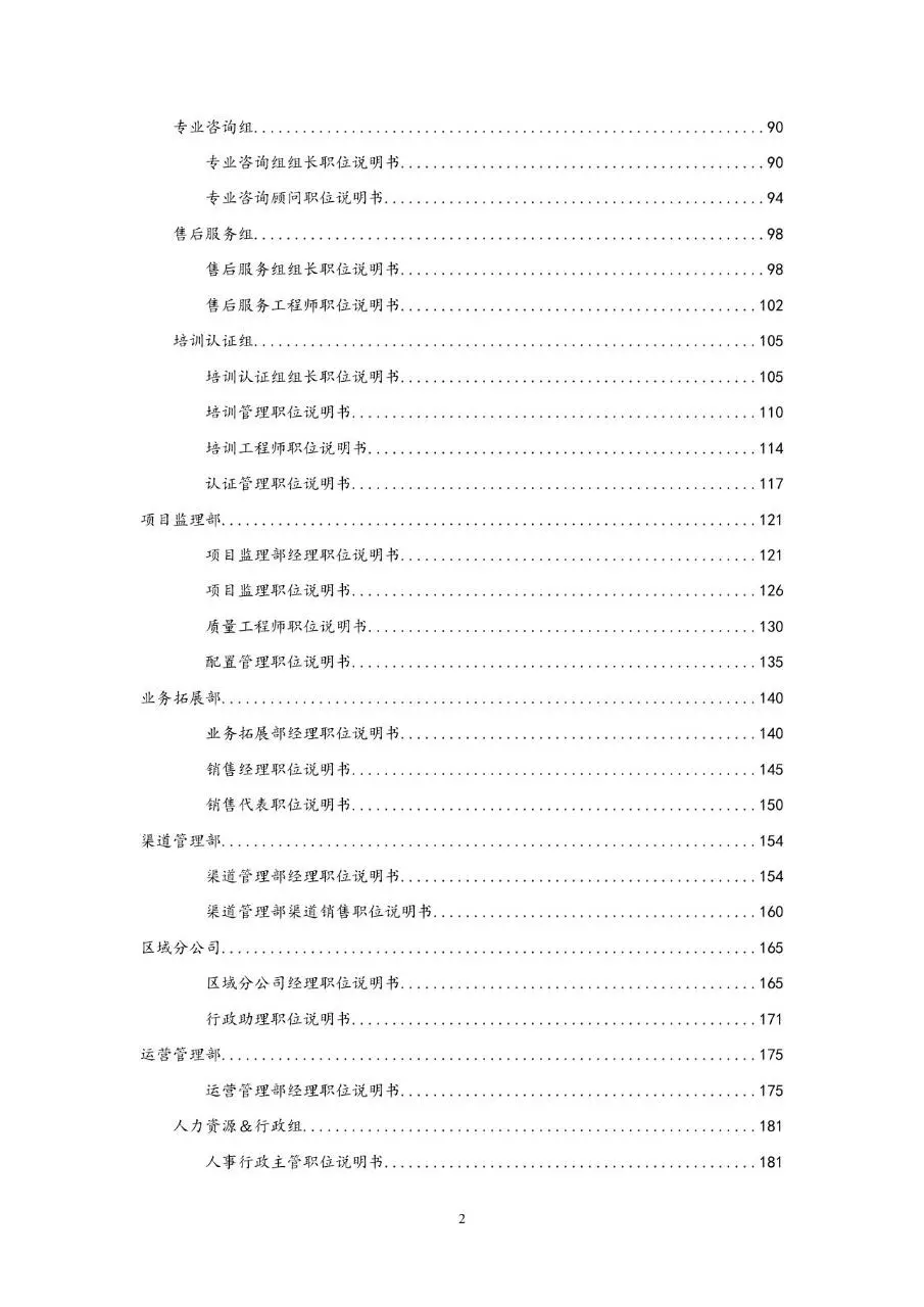 企业通用职位说明书Word文档模板 - 第3页