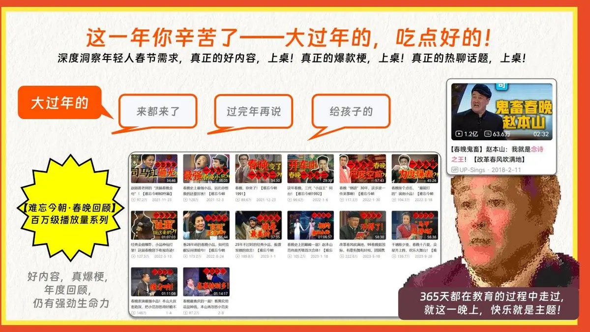 大过年的吃点好的新春年货节美食主题宣传海报 - 第5页