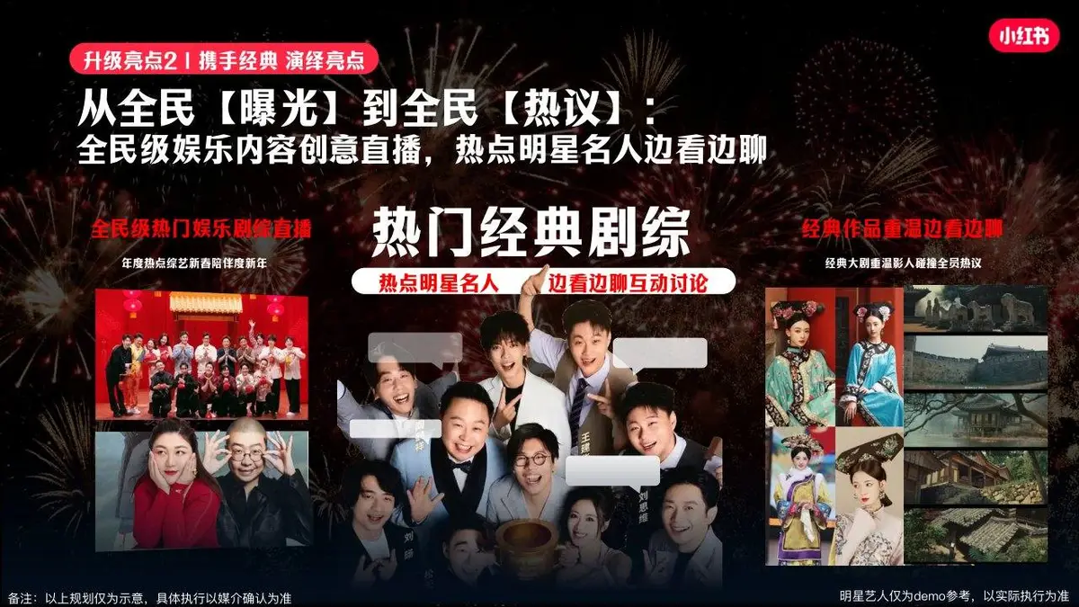 小红书乙巳蛇年CNY春节特别合作招商方案活动策划模板 - 第11页