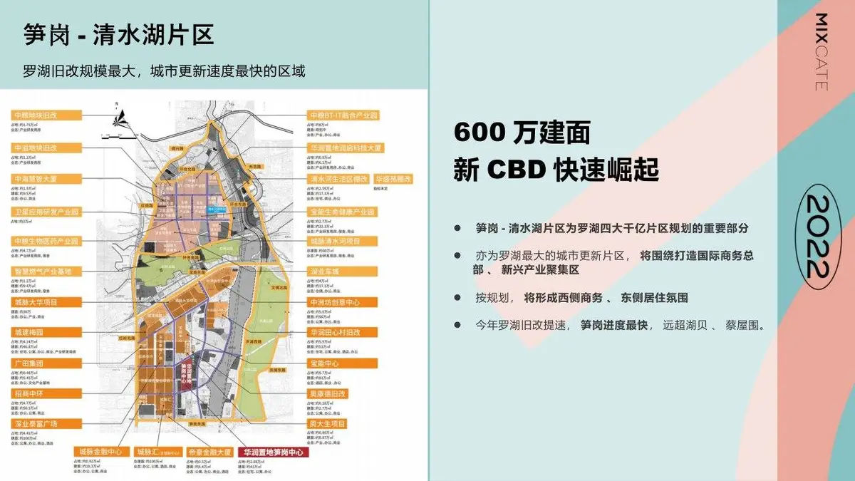 万象食家不止市集商业营销活动策划PPT模板 - 第8页
