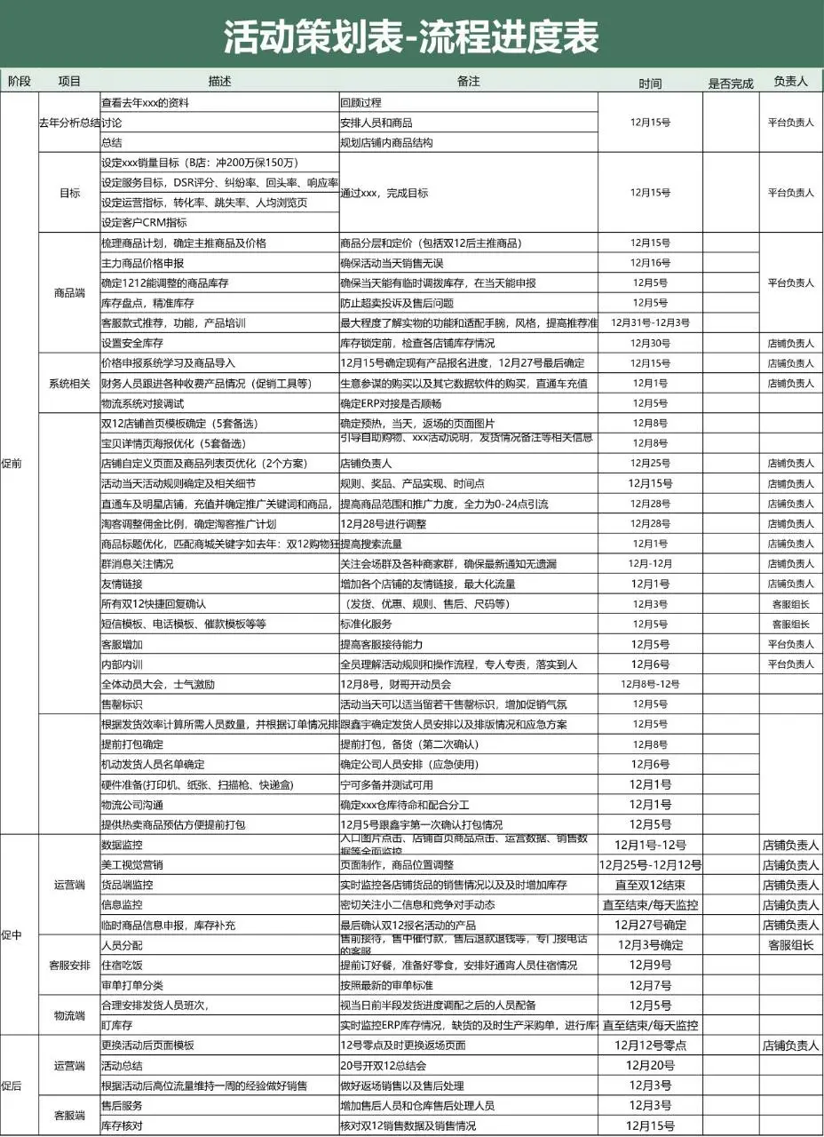 活动策划流程进度跟踪Excel表格模板 - 第1页