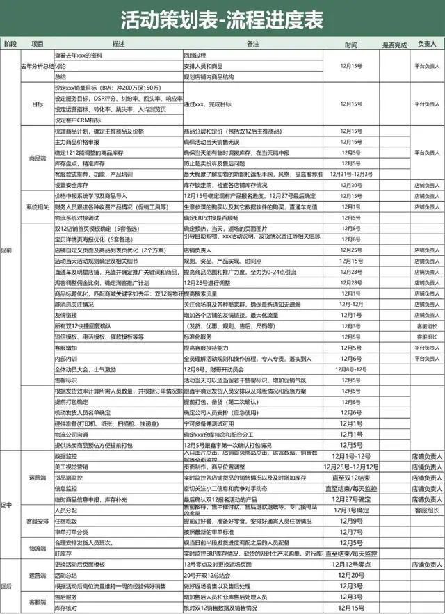 活动策划流程进度跟踪Excel表格模板 - 封面预览