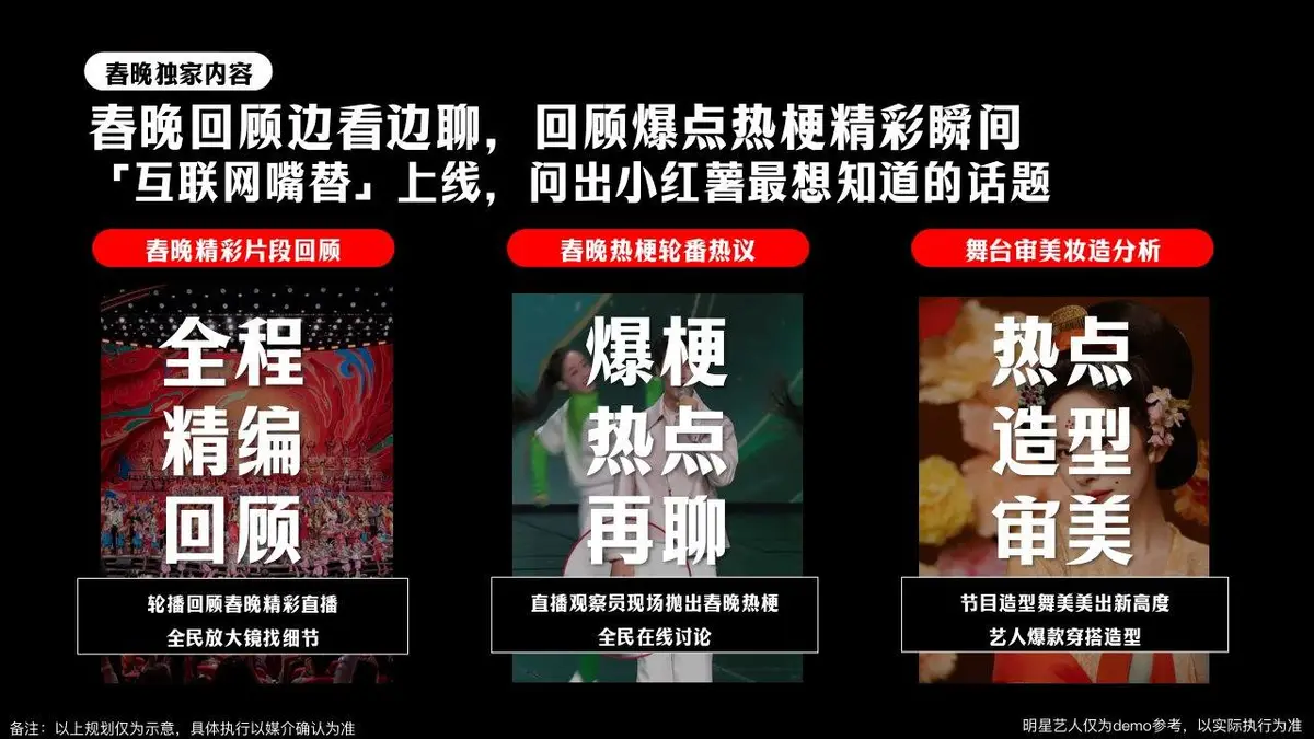 小红书乙巳蛇年CNY春节特别合作招商方案活动策划模板 - 第20页