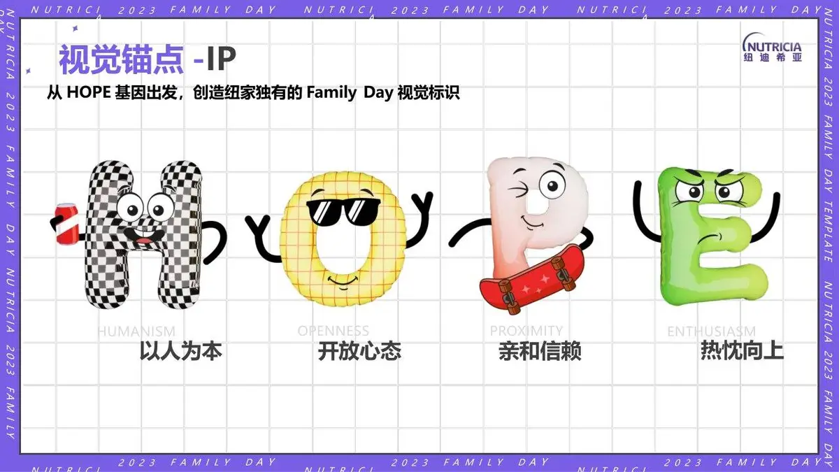 2023纽迪希亚FAMILY DAY家庭日活动策划案PPT模板 - 第15页