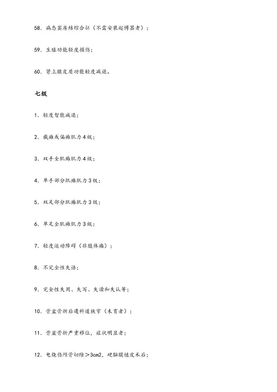 职工工伤与职业病致残程度鉴定标准分级参考文档模板 - 第16页