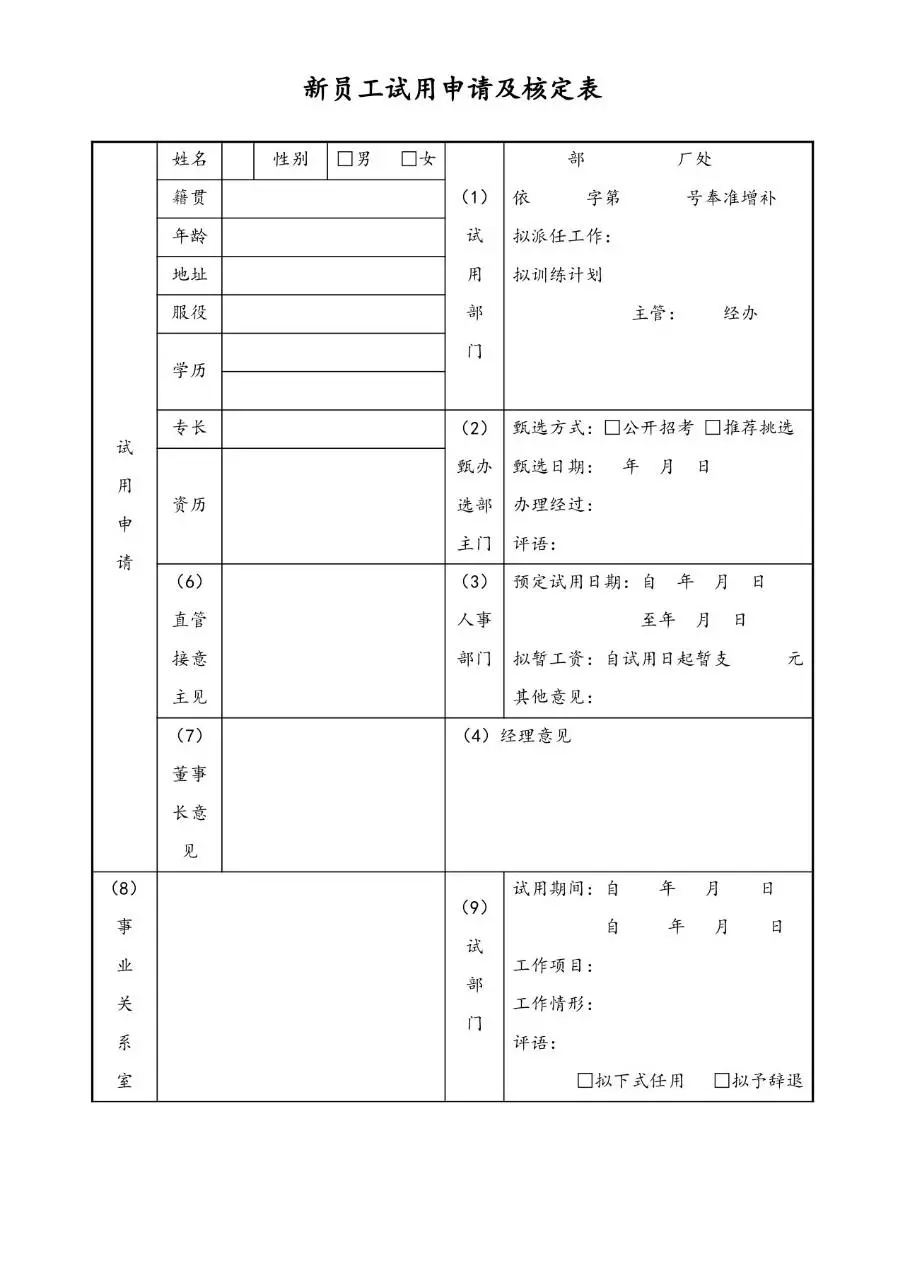 新员工试用申请及核定Excel表格模板 - 第1页