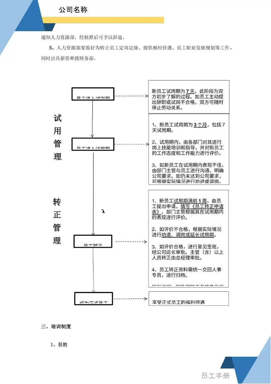 蓝色简约商务风企业员工手册Word文档模板 - 第6页