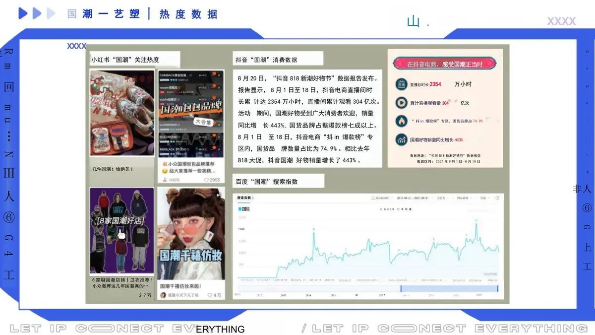 回力项目品牌传播规划PPT模板 - 第19页