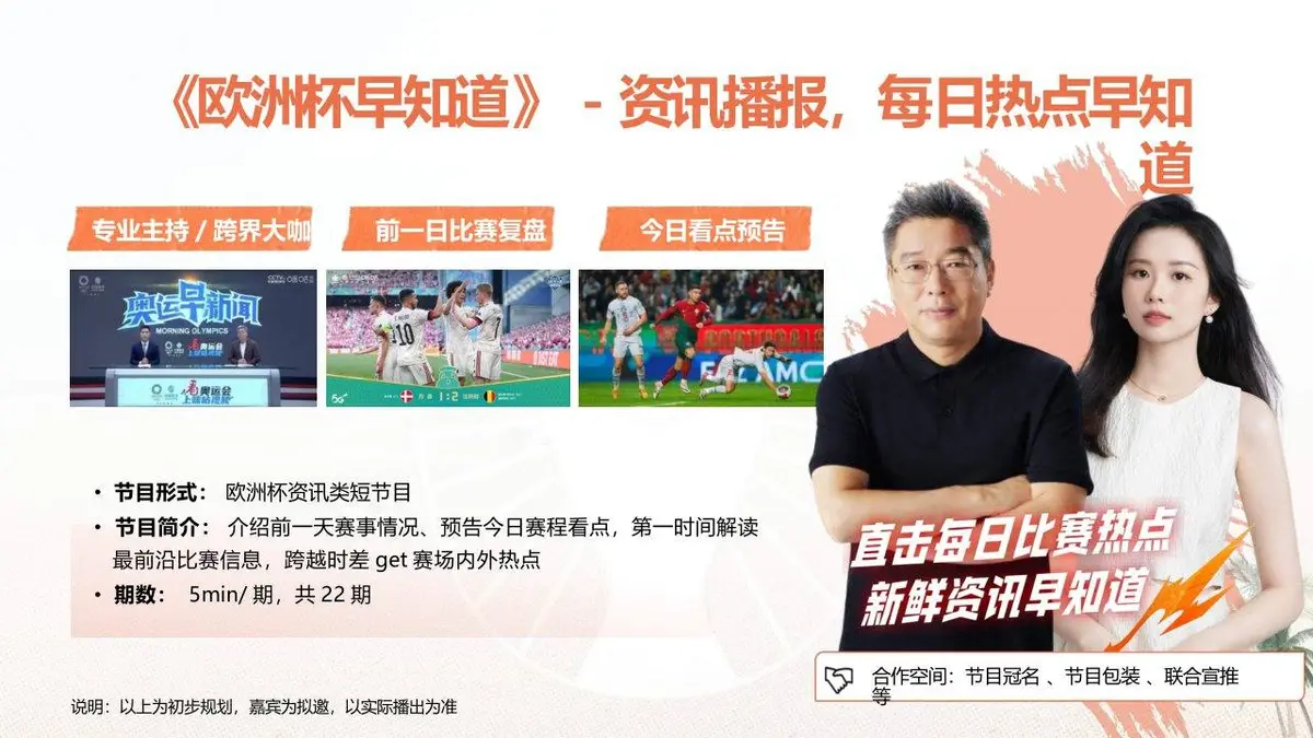 2024欧洲杯咪咕场景营销活动策划方案PPT模板 - 第25页