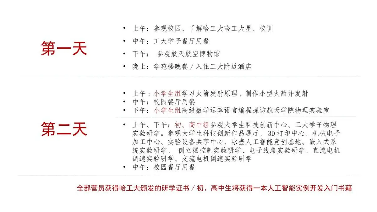 哈尔滨工业大学研学营旅游线路方案PPT模板 - 第15页