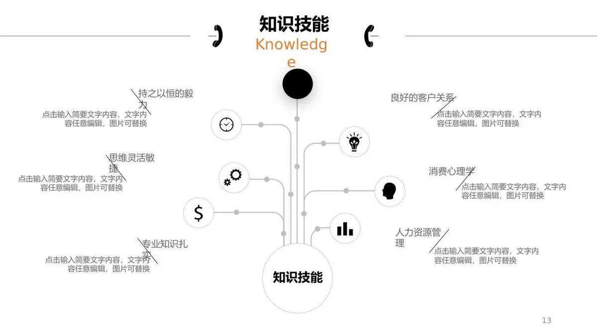 简约个人简历求职竞聘PPT模板 - 第13页