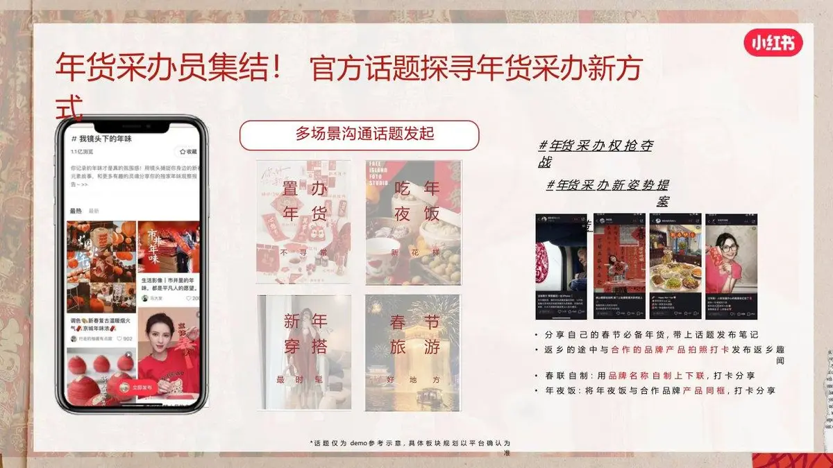 红薯年货妙会2024CNY营销招商活动策划方案PPT模板 - 第14页