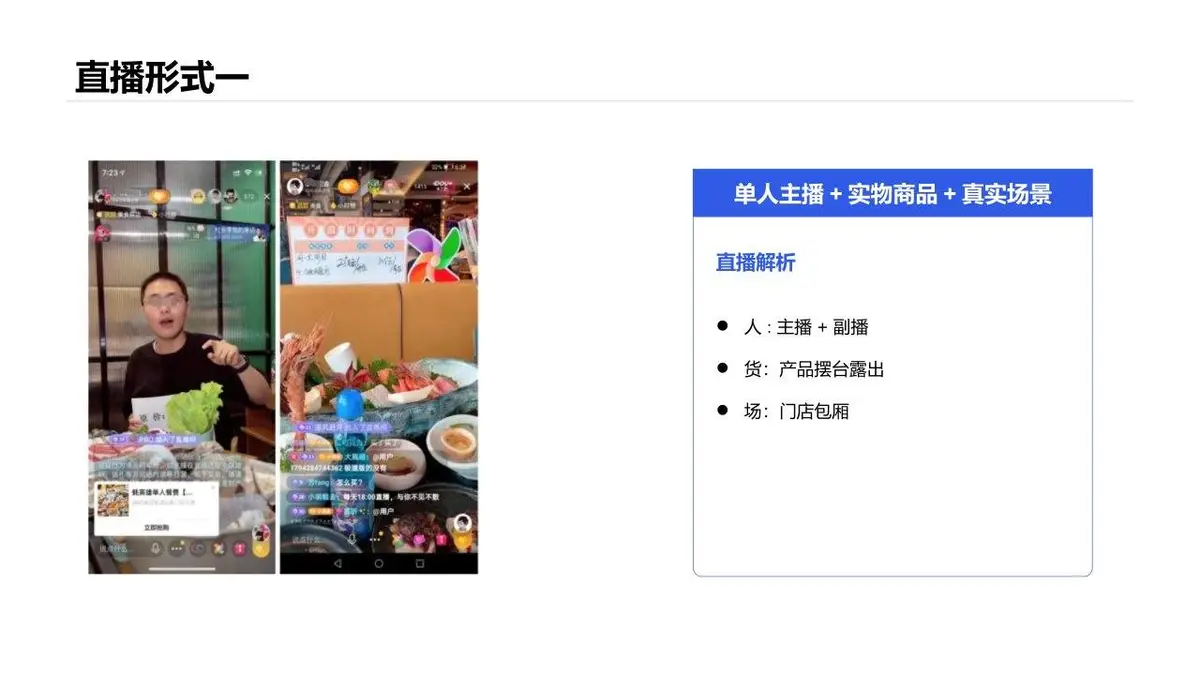抖音本地生活服务餐饮行业线下门店商家团购直播带货策划方案PPT - 第19页