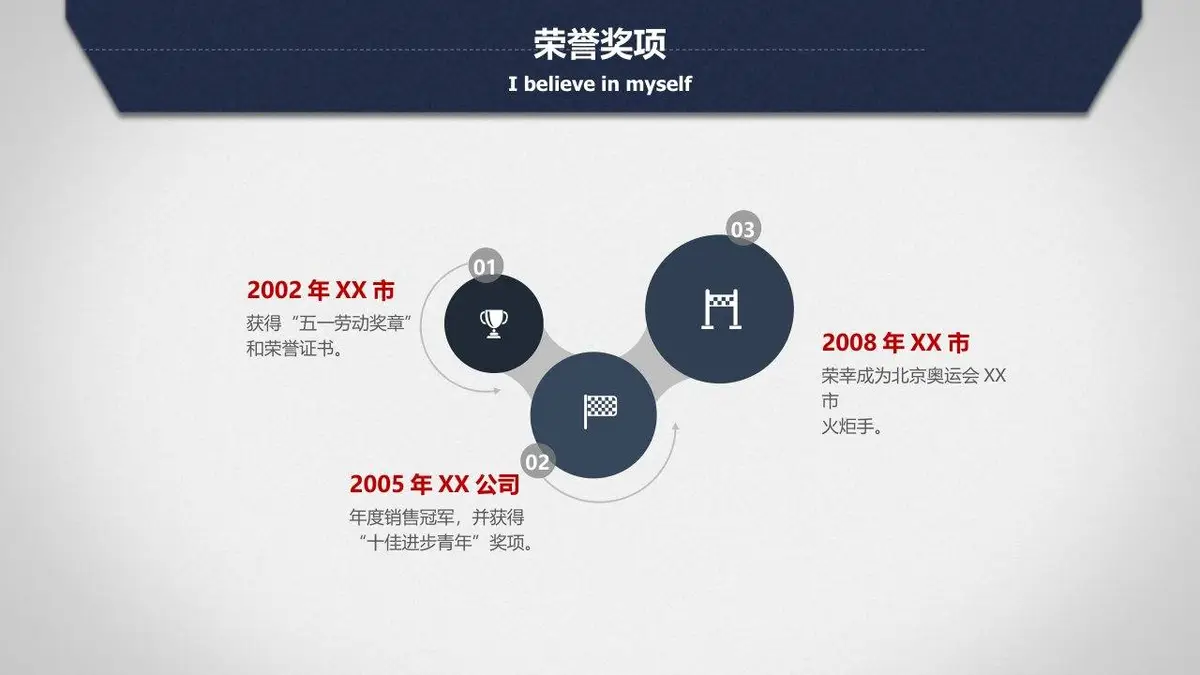 个人简历求职竞聘动态PPT模板 - 第7页