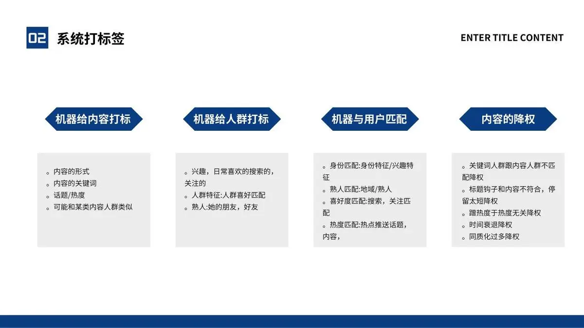 小红书账号运营方案策划PPT模板 - 第22页