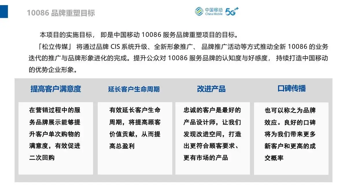 中国移动5G服务品牌重塑创意方案PPT模板 - 第7页