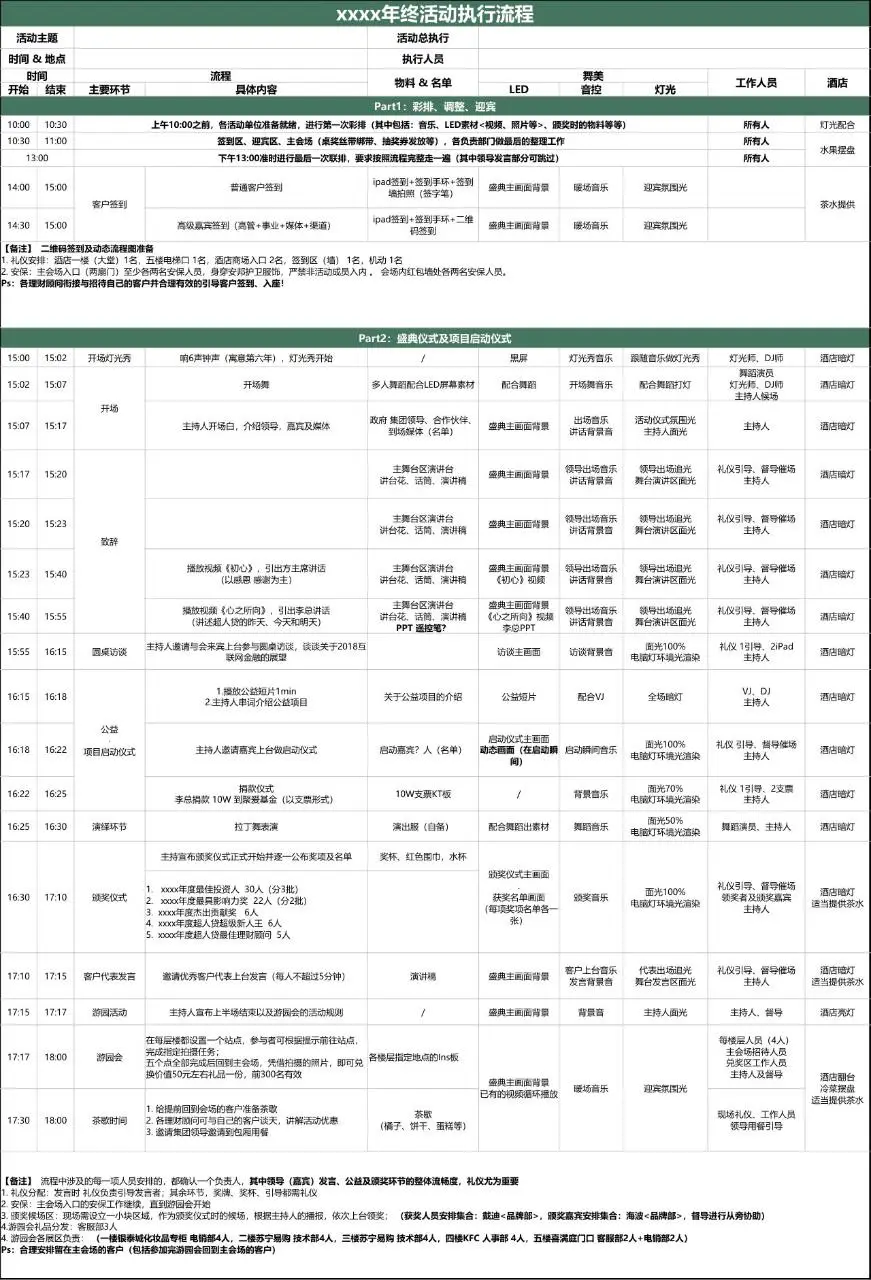 年终活动执行流程安排Excel表格模板 - 第1页