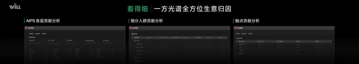 种草度量商业峰会宣传横幅PPT背景素材 - 第25页