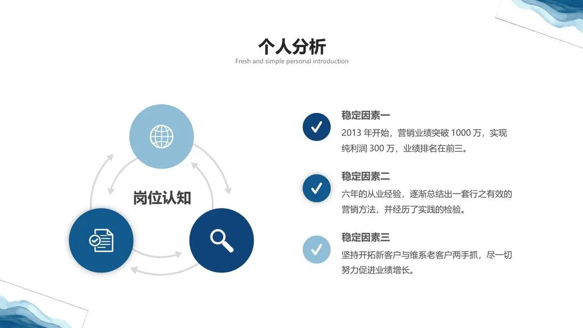 蓝色水彩风个人求职简历PPT - 第15页
