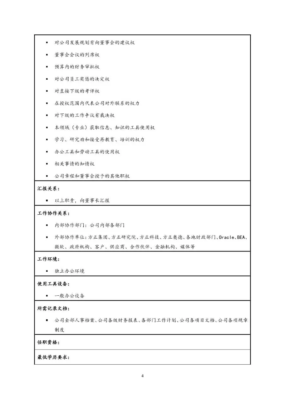企业通用职位说明书Word文档模板 - 第8页