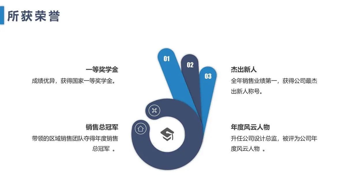 个人简历岗位竞聘PPT模板 - 第12页