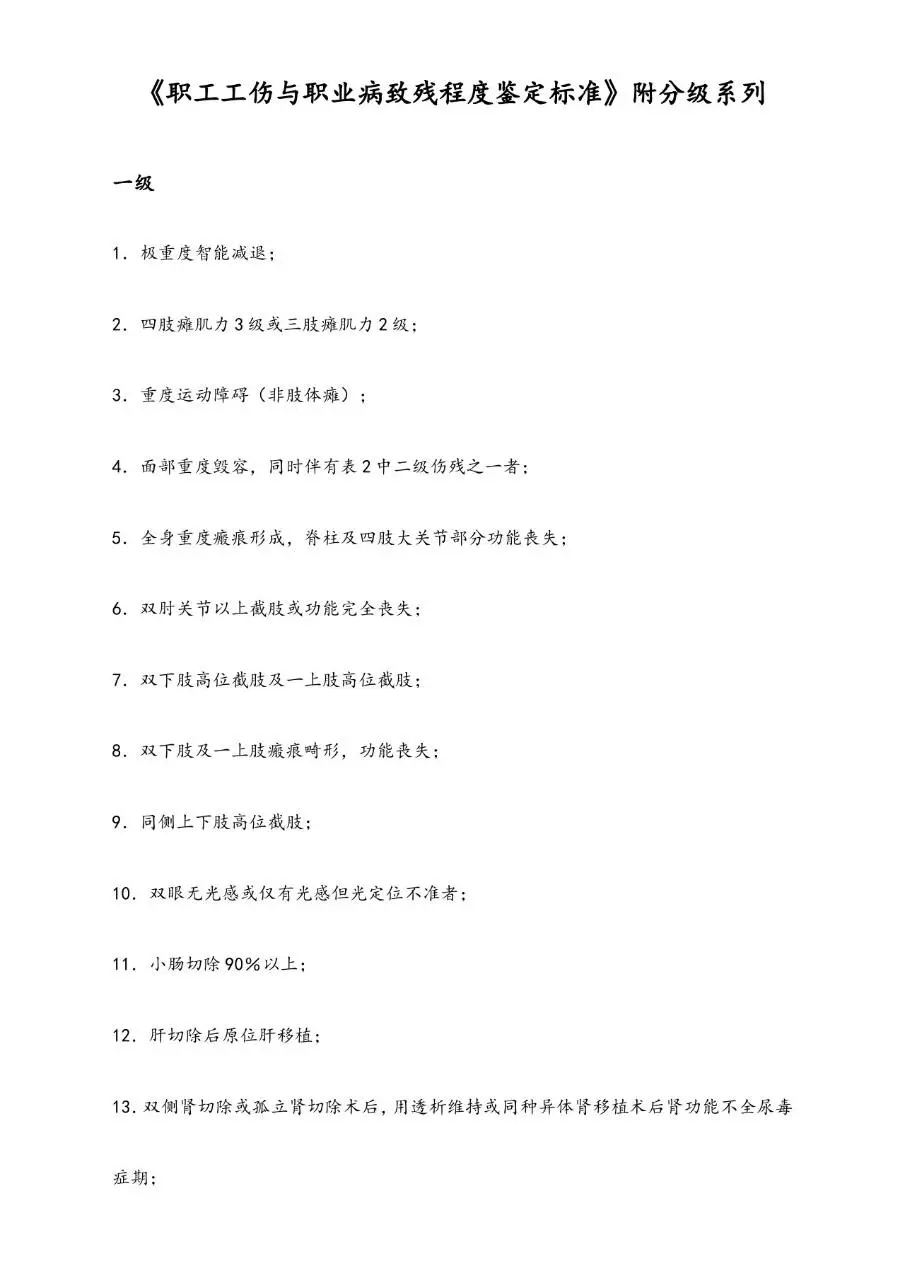 职工工伤与职业病致残程度鉴定标准分级参考文档模板 - 第1页