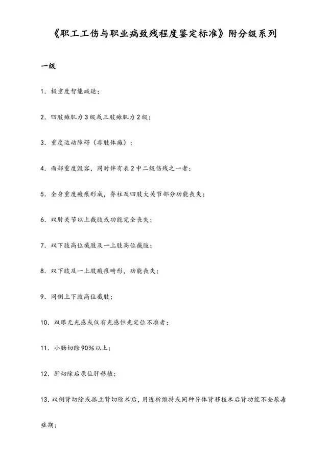 职工工伤与职业病致残程度鉴定标准分级参考文档模板 - 封面预览