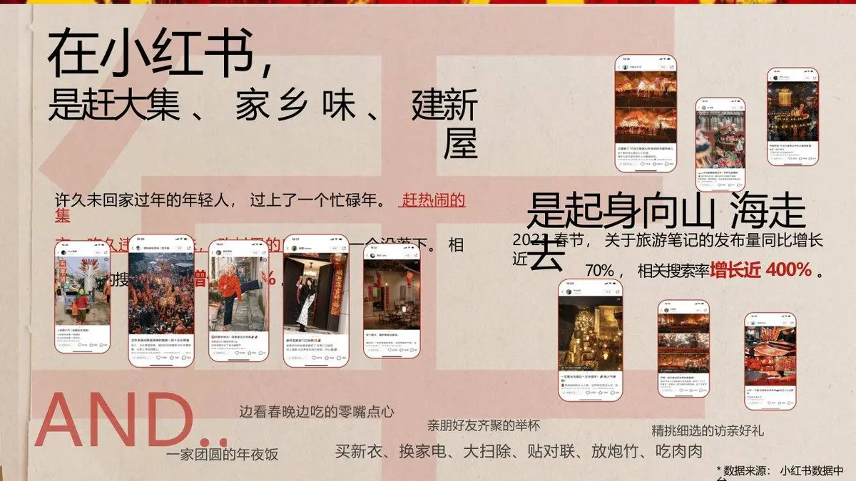红薯年货妙会2024CNY营销招商活动策划方案PPT模板 - 第4页