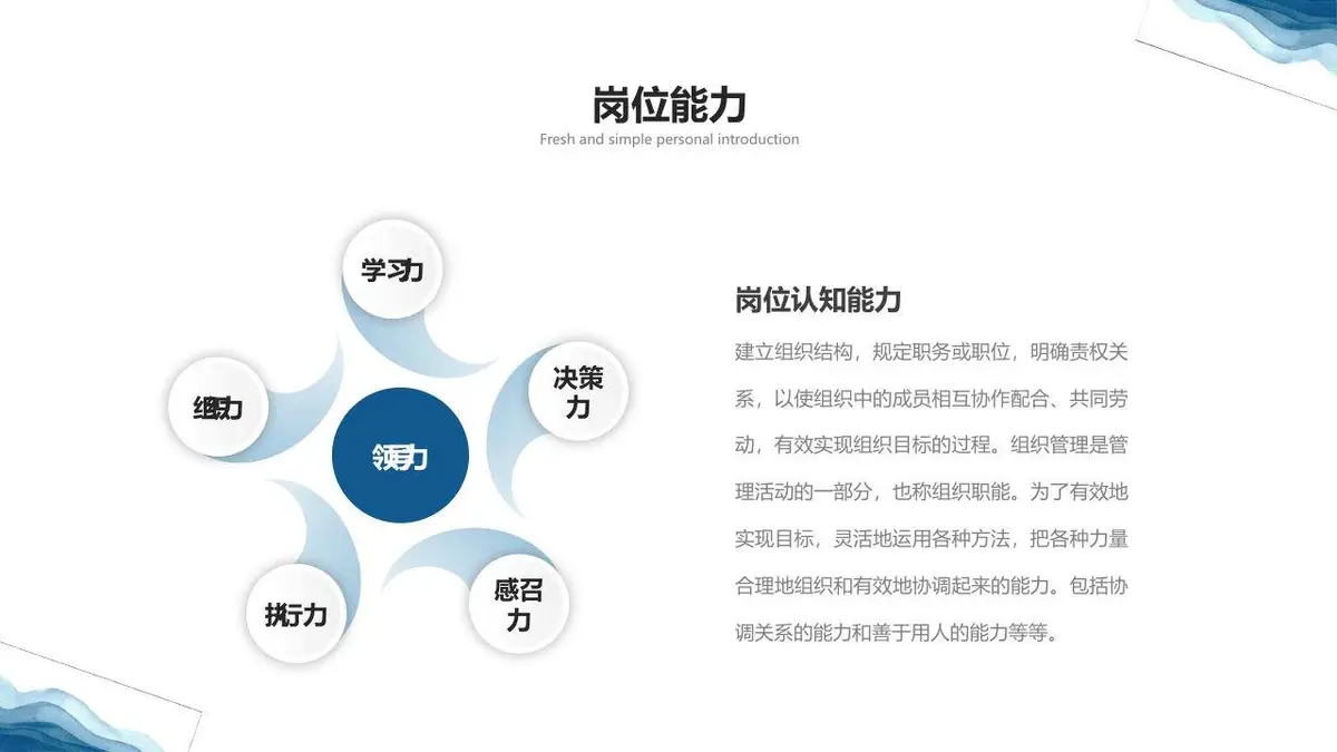 2024蓝色水墨个人求职简历 - 第16页