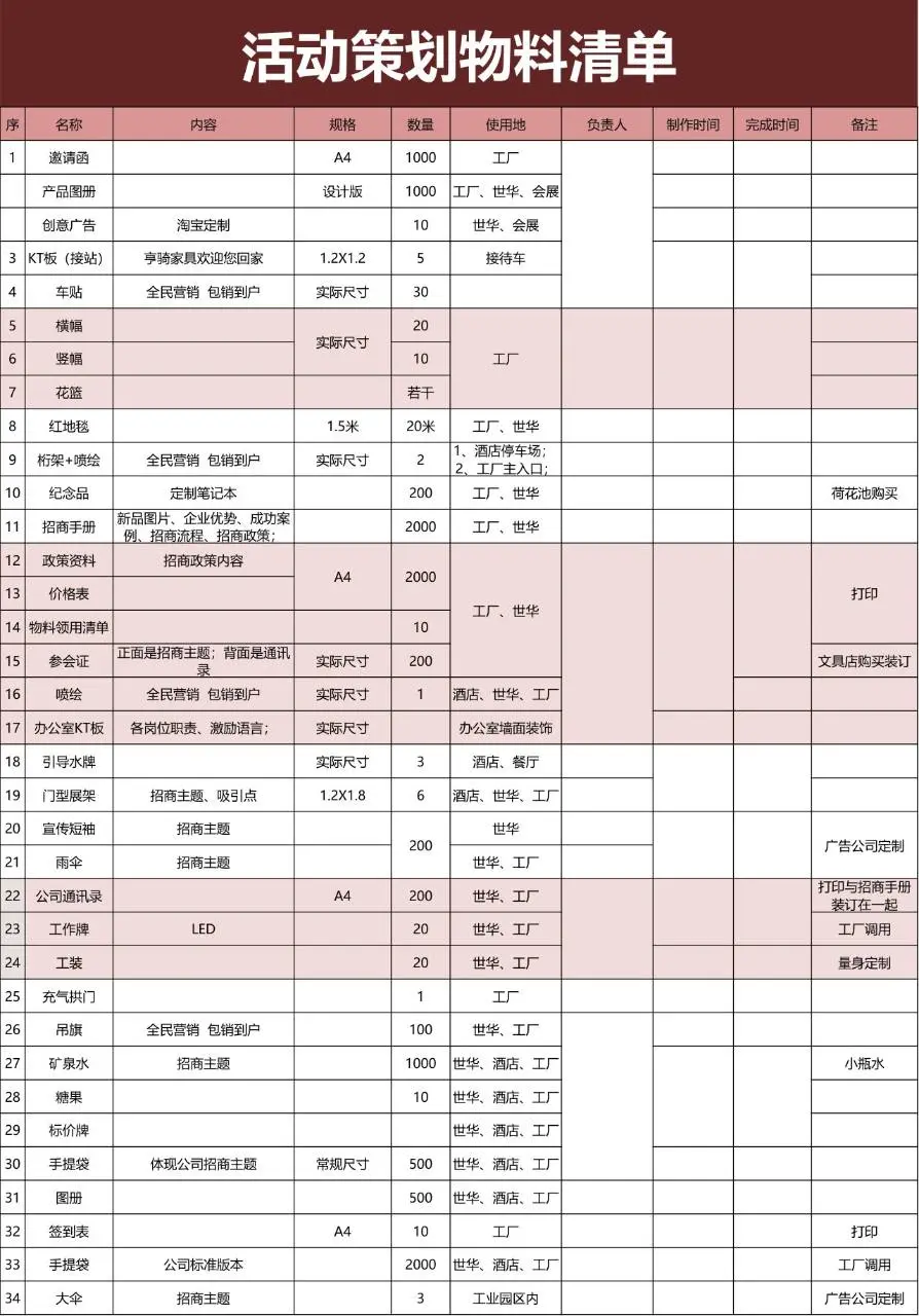 活动策划物料清单Excel表格 用于统计管理各类活动筹备物资明细 - 第1页
