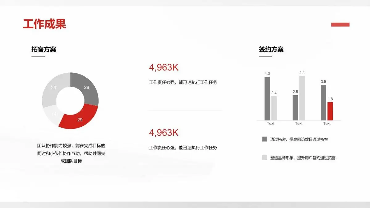 灰白红简约大气个人求职简历PPT模板 - 第5页