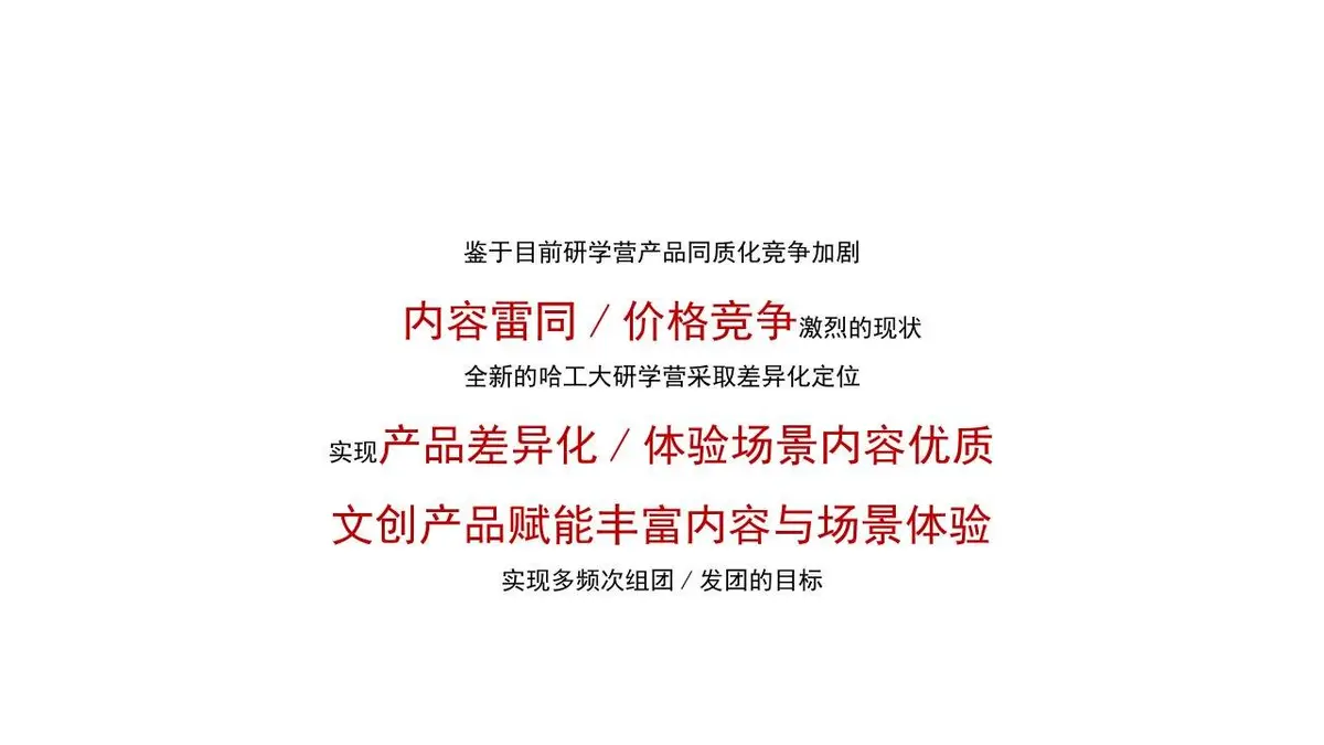 哈尔滨工业大学研学营旅游线路方案PPT模板 - 第18页